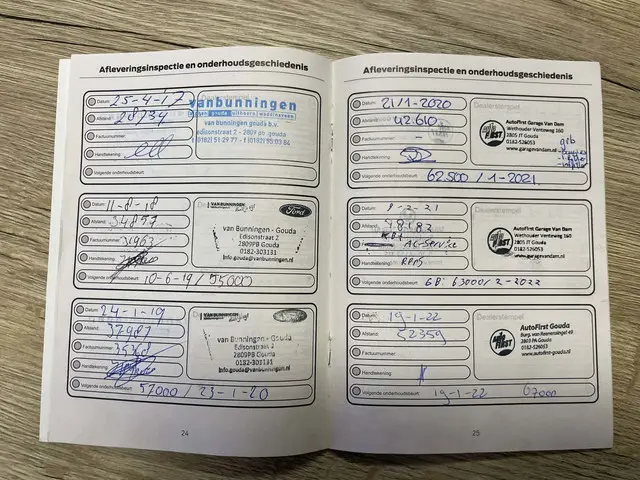 Ford C-MAX 1.0 Titanium / trekhaak / navigatie 2014 Benzine 18