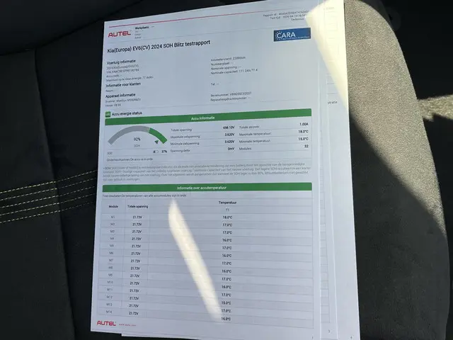 Kia EV6 GT AWD 77.4 kWh 2024 Elektrisch 33