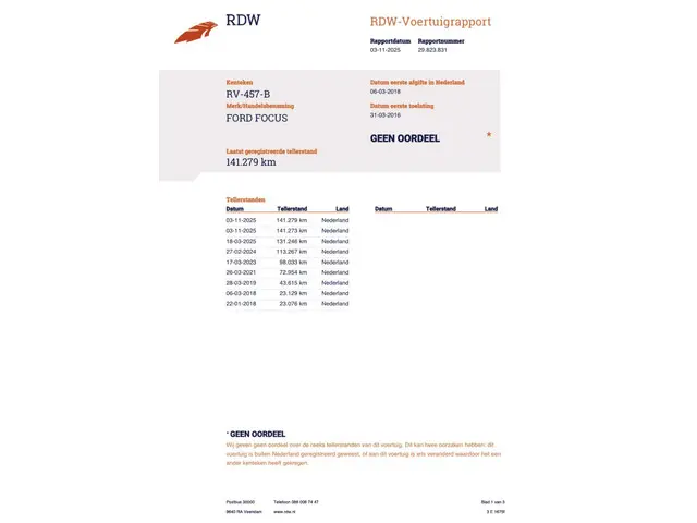 Ford Focus Wagon 1.0 Titanium EURO 6 2016 Benzine 2