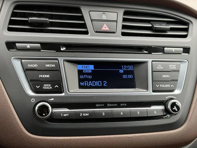 Hyundai i20 1.2 HP i-Motion Comfort 2015 Benzine 15