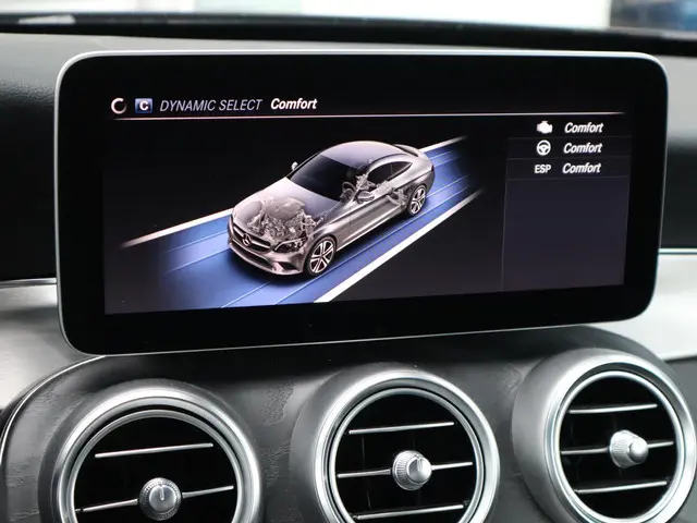 Mercedes-Benz C-Klasse Coupé C 180 2020 Benzine 23