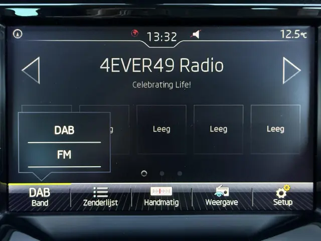 Škoda Fabia Combi 1.0 Business Edition 2019 Benzine 20