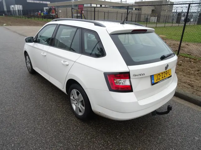 Škoda Fabia 3