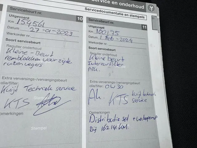 Volvo V40 1.6 T3 Momentum 2013 Benzine 23