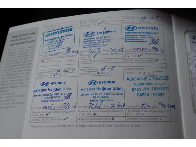 Hyundai i20 1.2i i-Motion 2012 Benzine 27