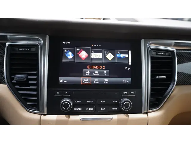 Porsche Macan 3.0 GTS 2016 Benzine 31