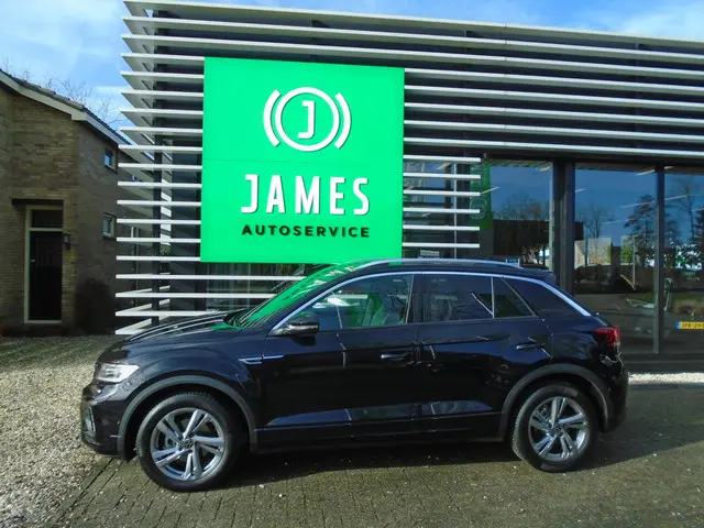 Volkswagen T-Roc 2