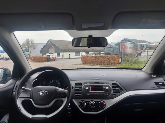 Kia Picanto 1.0 CVVT ComfortLine 2015 Benzine 11