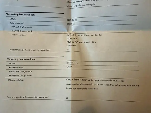 Volkswagen ID.3 First Plus 58 kWh 2020 Elektrisch 49