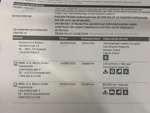 Mazda MX-5 2.0 SkyActiv-G 184pk Signature 2020 Benzine 32