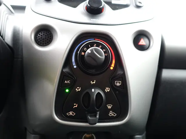 Citroën C1 1.0 e-VTi Feel- 2018 Benzine 10