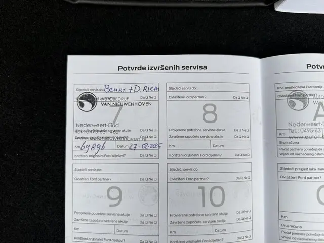 Ford Fiesta 1.0 EcoBoost Titanium 2017 Benzine 22