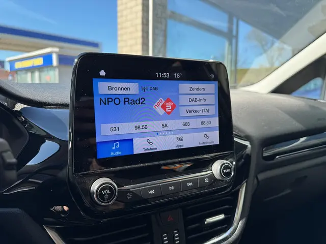 Ford Fiesta 1.0 EcoBoost Titanium 2020 Benzine 17