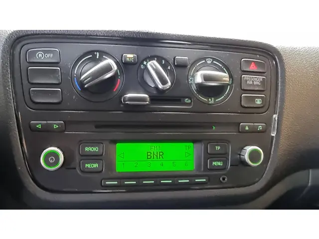 Škoda Citigo 1.0 Greentech Edition 2015 Benzine 19