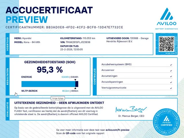 Hyundai Kona EV Comfort 64 kWh 2020 Elektrisch 18