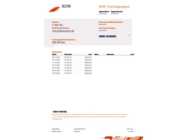 Volkswagen up! 1.0 BMT take up! 2019 Benzine 9