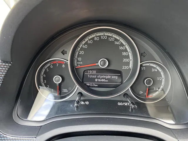 Volkswagen up! 1.0 BMT move up! 2020 Benzine 9