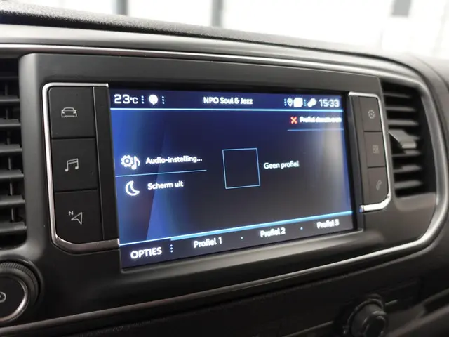 Peugeot Expert 2.0 BlueHDI 145PK L3 2023 Diesel 35