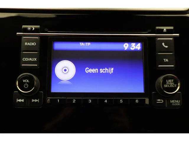 Honda Jazz 1.3 i-VTEC Trend Automaat 2017 Benzine 40