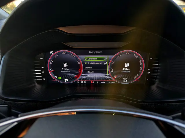 Škoda Karoq 1.5 TSI ACT Sportline Business 2024 Benzine 30