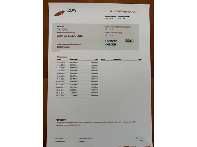 Audi A3 Limousine 35 TFSI CoD Design 2018 Benzine 19