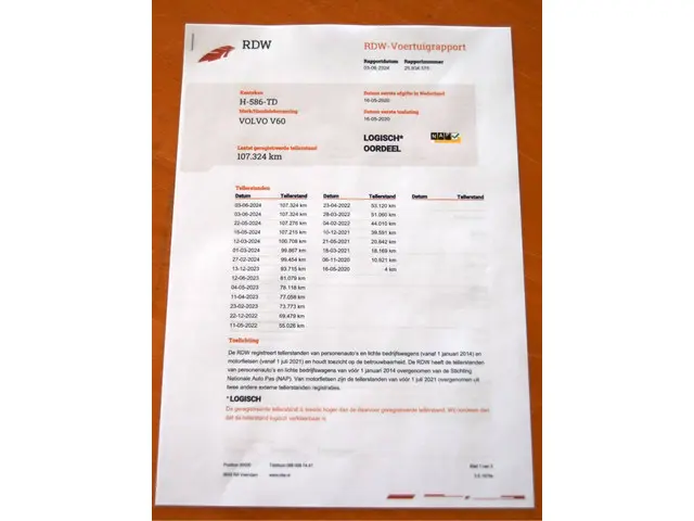 Volvo V60 2.0 T4 R-Design Automaat 2020 Benzine 21