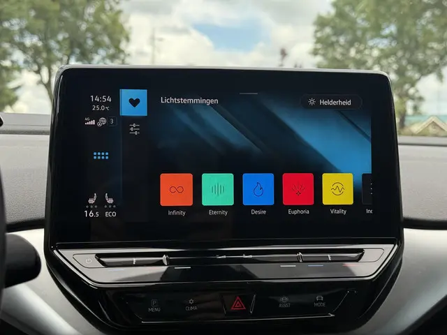 Volkswagen ID.4 Aut. First Edition 77kWh 2020 Elektrisch 25