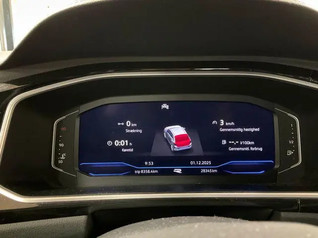 Volkswagen T-Roc 1.5 TSI 2X R-Line 2024 Benzine 9