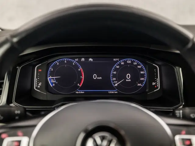 Volkswagen Polo 1.0 TSI Sportline 2020 Benzine 8