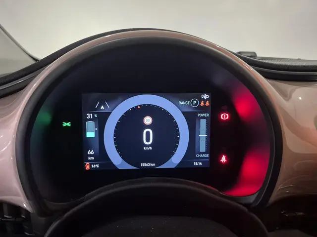 Fiat 500C 42 kWh 2023 Elektrisch 4