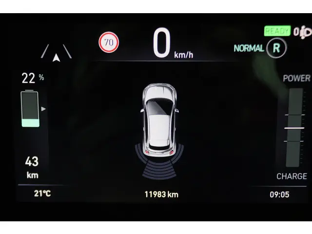 Fiat 500 Icon 42 kWh 2022 Elektrisch 41