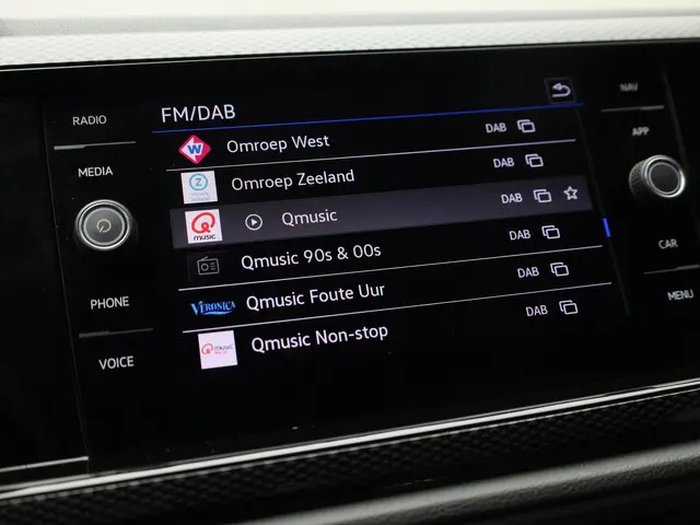 Volkswagen Polo 1.0TSI/95PK Life 2023 Benzine 35