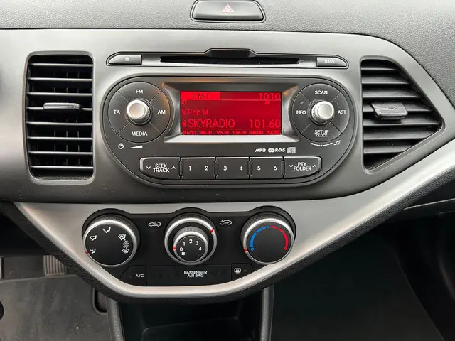 Kia Picanto 1.0 CVVT ISG Airco 14000 km !!! 2014 Benzine 7