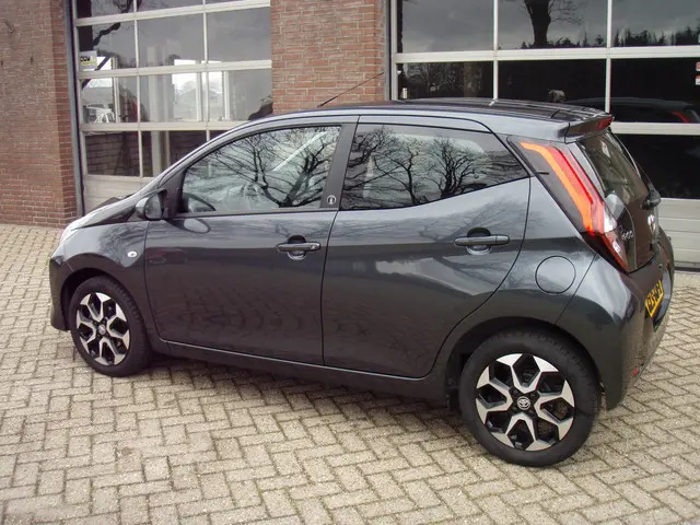 Toyota Aygo 1.0 VVT-i x-play 2020 Benzine