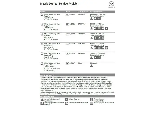 Mazda 2 Skyactiv-G 90 automaat GT-M 2017 Benzine 38