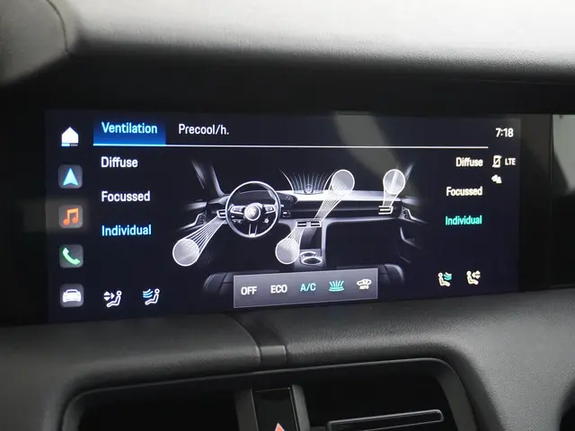 Porsche Taycan Sport Turismo 83 kWh 2022 Elektrisch 38