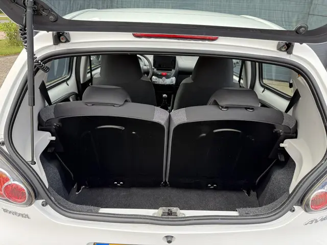 Toyota Aygo 1.0 VVT-i Comfort 2012 Benzine 21