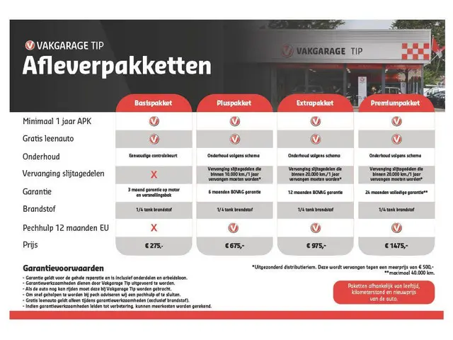 Citroën C3 Aircross 1.2 PureTech S&S Shine 2018 Benzine 26