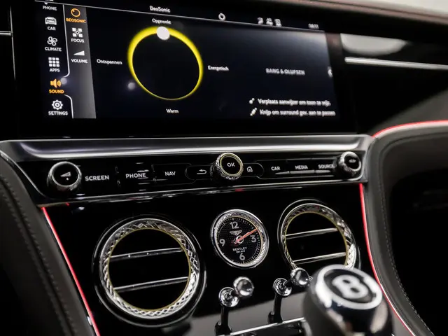 Bentley Continental GT 4.0 V8 2020 Benzine 42