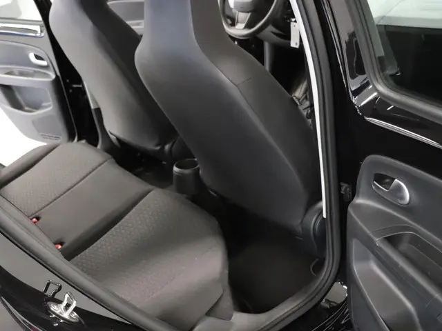 SEAT Mii Electric 2020 Elektrisch 20