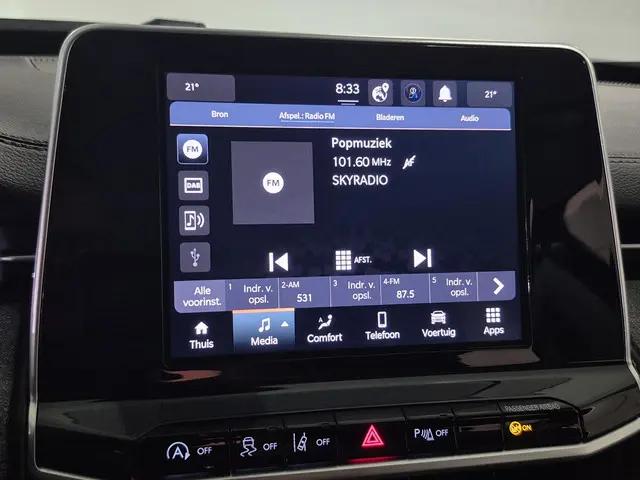 Jeep Compass 1.3T Longitude 2022 Benzine 25