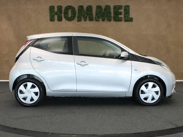 Toyota Aygo 1.0 VVT-i x-play 2015 Benzine 8