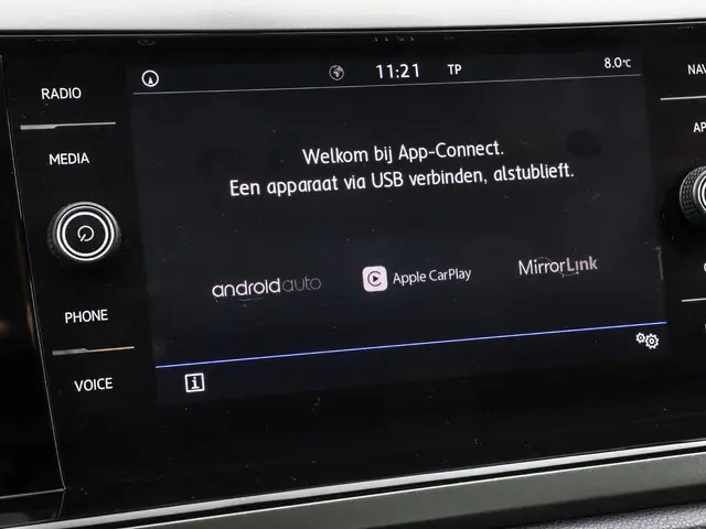 Volkswagen Polo 1.0 TSI 95pk Comfortline 2020 Benzine 28