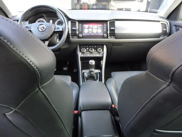 Škoda Kodiaq 1.5 TSI Business Edition 2020 Benzine 5