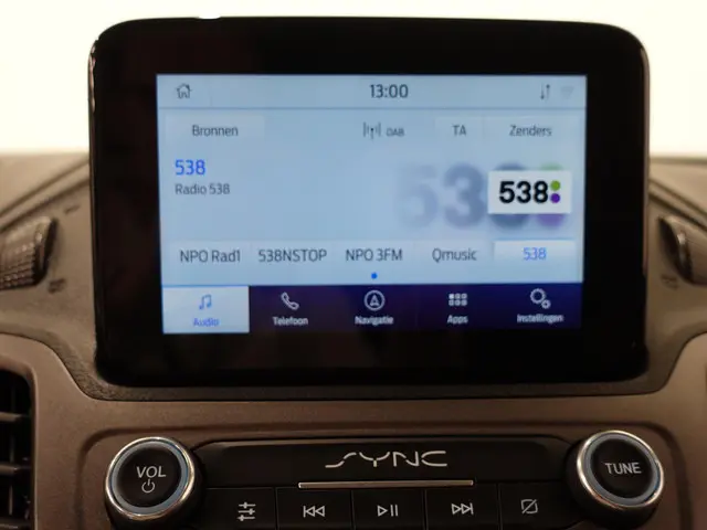 Ford Transit Connect 1.5 EcoBlue L2 Trend 2023 Diesel 25