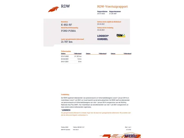 Ford Puma 1.5 EcoBoost ST-X 2021 Benzine 20