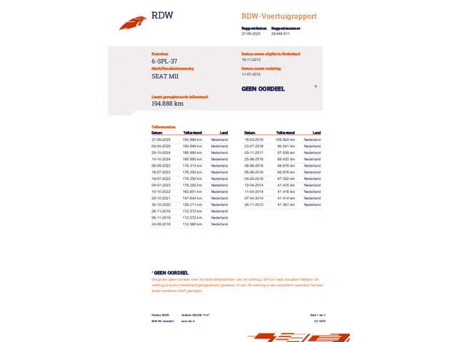 SEAT Mii 1.0 Style 2012 Benzine 12