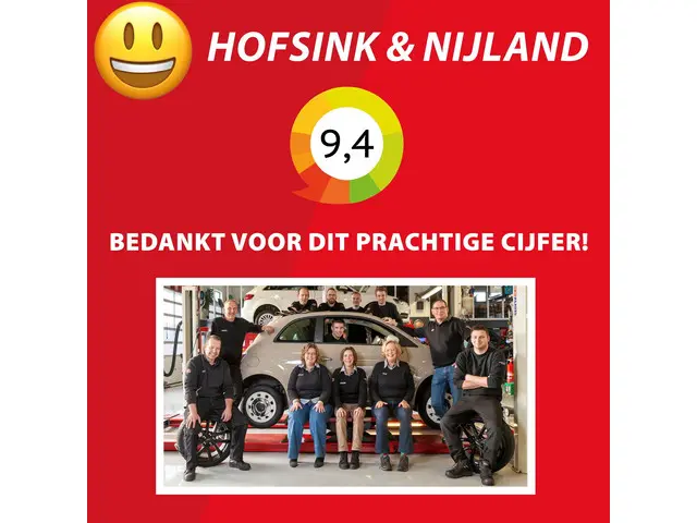 MG EHS 1.5 TGDI Edition1 2021 Hybride Benzine 68