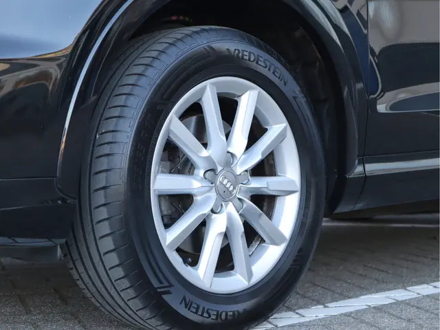 Audi Q3 1.4 TFSI CoD Advance 2019 Benzine 9