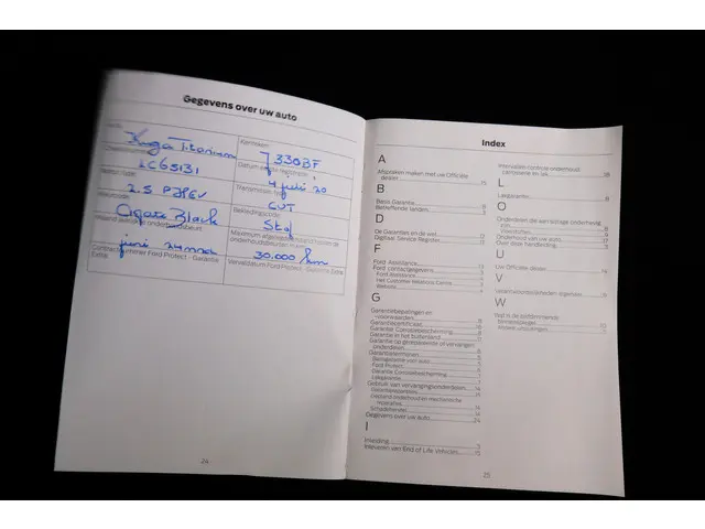 Ford Kuga 2.5 PHEV Titanium 2020 Hybride Benzine 34